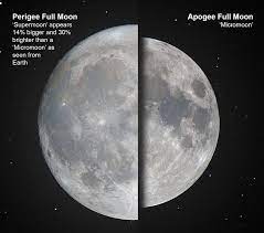 Typically the moon appears to be 7% bigger and about 15% brighter than a typical full. Flower Supermoon 2021 How To See The Full Moon In The Uk Bbc Science Focus Magazine