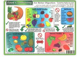 List Of Food Combining Chart Ideas Pictures And Food