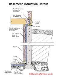 Maybe you would like to learn more about one of these? Basement Insulation Best Practices