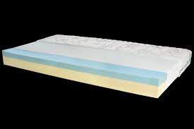 Der doppeltuchbezug der matratze ist besonders hautfreundlich und anschmiegsam. Matratze Comfort Die Komfortmatratze Von Franke