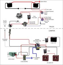 Switches, wire size and all connectors necessary. Image Ford Transit Custo Towbar Wiring Diagram Rv Converter Wiring Diagram In Camper Plug B Trailer Wiring Diagram Electrical Wiring Diagram Electrical Diagram
