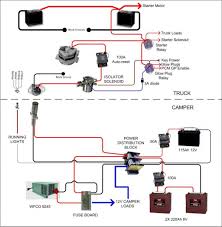 If you remove the tail light look by the wheel well and you should. Image Ford Transit Custo Towbar Wiring Diagram Rv Converter Wiring Diagram In Camper Plug B Trailer Wiring Diagram Electrical Wiring Diagram Electrical Diagram