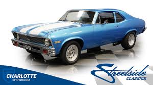 Image result for Nassau Blue 1962 Nova