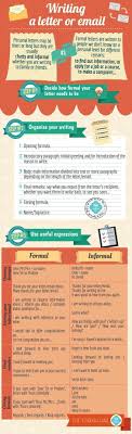Writing Tips And Practice English Writing Learn English Persuasive Essay Topics