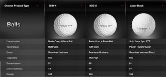 nike golf balls critical golf