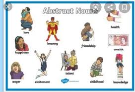 Saroja Academy Abstract Noun Contact Us For Online Facebook