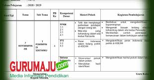 Maybe you would like to learn more about one of these? Jurnal Kelas 6 Kurikulum 2013 Revisi 2021 Semester 2 Guru Maju