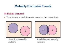 This means that \(\text{a}\) and \(\text{b}\) do not share any outcomes and \(p(\text{a and b}) = 0\). Mutually Exclusive And Complementary Events Quiz Quizizz