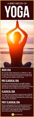 A Brief History Of Yoga Yoga Yoga Lessons Yoga Community