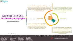 Worldwide Smart Cities 2018 Predictions To Know More Details Please Contact Outsourcebigdata Com Digital Transformation Data Cleansing Data Quality
