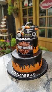 Fortnite, el gran fenómeno del momento en el mundo de los niños (y no tan niños!) es un video juego muy popular de supervivencia, donde todos los personajes son take a look at these 27 best roblox cake ideas for birthday parties, boys & girls. Catalogo Tortas Imagina Tortas Imagina
