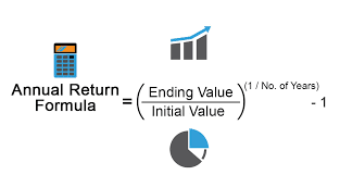 Maybe you would like to learn more about one of these? Annual Return Formula How To Calculate Annual Return Example