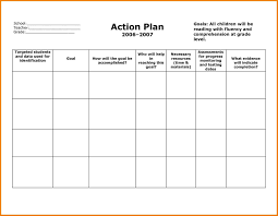 Hr Plan Infovianet Images Strategic Planning Report Template Of Amazing Hr Strategic Plan Te Plan Book Template Teacher Plan Book Template Action Plan Template