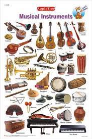 Here are the english names for common musical instruments. List Of All Free Catalogs View Larger Image Music Appreciation Music Education Musicals