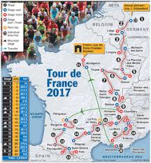 Race info, preview, live video, results, photos and highlights. Cycling Tour De France 2017 Route 2 Infographic