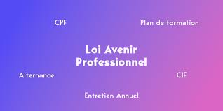 Maybe you would like to learn more about one of these? Les 7 Actus Sociales Qui Vont Impacter Les Rh En 2019 Blog Gymlib