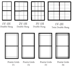 Check spelling or type a new query. Model 9800 Double Hung Welcome To Interstate Window Door Company