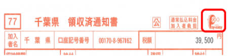 県税の納付方法について 千葉県