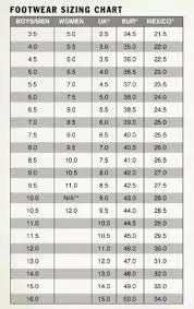 how do shoes sizes vary in mexico quora