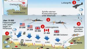 Once again, a great map is greatly improved! Der Atlantik Wall Einer Der Grossten Fehler Der Kriegsgeschichte Politik Faz