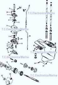 Mercury Outboard Parts Drawings Tech Video Mercury Outboard Outboard Mercury