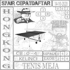 Syair Cepatdaftargroup Movie Posters Poster Art