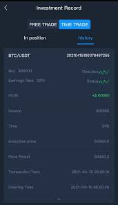 Here is a funny online dating profile example for men that really works: Scam Dating App Crypto Scam Guys Be Aware Of People On Dating Apps Telling You That They Are Digital Currency Analysts They Tell You To Make 20 In 30 Sec All You