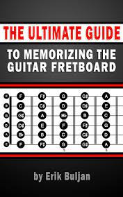 The Ultimate Guide To Memorizing The Guitar Fretboard By Erik Buljan 3 62 Http Www Amazon Co Guitar Fretboard How To Memorize Things Basic Guitar Lessons
