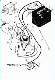 Hydraulic system components are hydraulic pump,hydraulic motor/ hydraulic cylinder, pressure control valve,directional control valve,flow control valve etc. Diagram 12 Volt Hydraulic Pump Wiring Diagram Full Version Hd Quality Wiring Diagram Homeswiring Argiso It