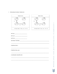 Upsr (ujian pencapaian sekolah rendah). Soalan Ramalan Upsr 2019 Sains Viral Blog J