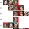 A revolutionary new scale for rating the attractiveness of people. 1