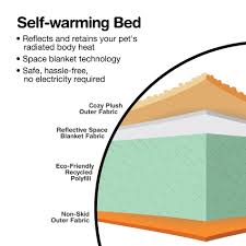 We did not find results for: Aspet Pet Self Warming Dog Bed Rectangular Lounger Canine Concepts