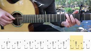 The tour began in amsterdam, netherlands at the ziggo dome on march 7, 2019, and concluded in mexico city, mexico at the palacio de los deportes on december 21, 2019. Shawn Mendes There S Nothing Holdin Me Back Fingerstyle Guitar Tutorial Lesson Youtube