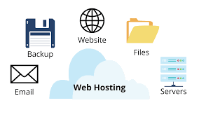 Web Hosting: How to Choose the Right Hosting Provider