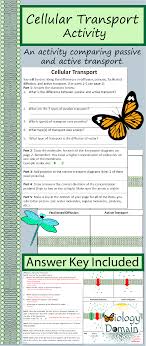 Cellular Transport Activity With Answer Key Passive Transport Cell Transport Cellular