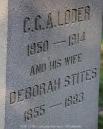 Constantine George Alexander Loder (1850-1914)
