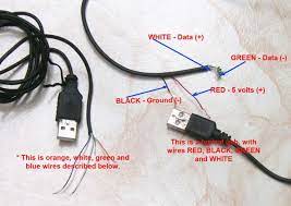 Micro usb wiring color code. Usb Wiring And Color Code It Depends On The Manufacturer Usb Electronics Hacks Color Coding