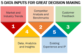 Big Data Analytics Big Data Analytics Data Analytics Machine Learning