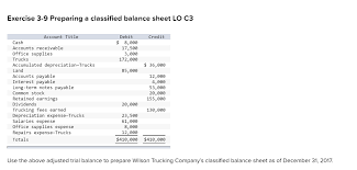 What Is Balance Sheet Definition Simple Accounting Org