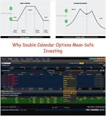 Pin On Double Calendar Spreads And Adjustments