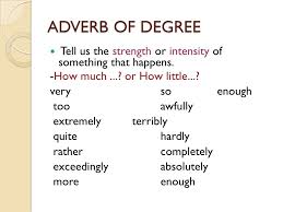 Adverbs of degree are usually placed before the adverbs, adjectives or verbs that they modify. Adverb Adverb Of Manner Adverb Of Frequency Adverb Of Time Adverb Of Place Adverb Of Degree Adverb Of Prespective Ppt Download
