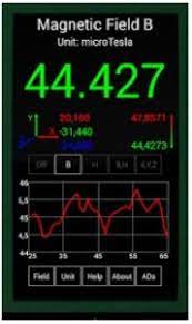 The detector is as accurate as the sensor of your device. Emf Detector 5 Best Apps For Detecting Emf S