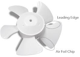 If you do find an industrial ceiling fan with light beware ! Benefits Of Ventilation Panasonic Fan Products Panasonic Malaysia