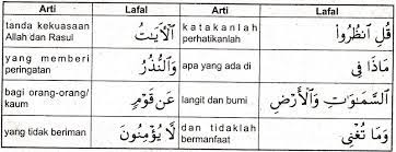 We did not find results for: Hikmah Dan Kandungan Q S Yunus Ayat 101 B Reyhan