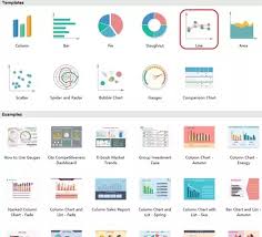 What Is The Best Program To Use To Make Beautiful Charts