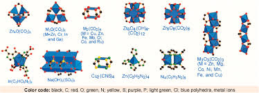 Iphone 11 case snapdragon 835 i phone 7 samsung a 20 led diffuser huawei p 40. Metal Organic Frameworks In Cooling And Water Desalination Synthesis And Application Sciencedirect