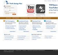 Team software process, for producing software. Tsp Gov Is Thrift Savings Plan Down Right Now