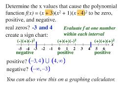 Definition Of A Polynomial Inequality Ppt Download