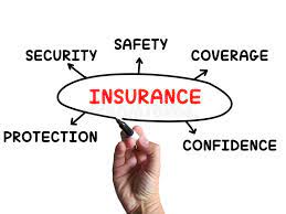 As you map out your financial future, these five types of insurance should be firmly on your. The Insurance Meaning And Types Cover Up Buy Now