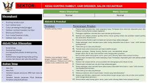 Kerajaan akan atasi lebihan murid diatasi dari semasa ke semasa. Allen Kong Hair Beauty Salon Sarawak New Sop Start On Facebook